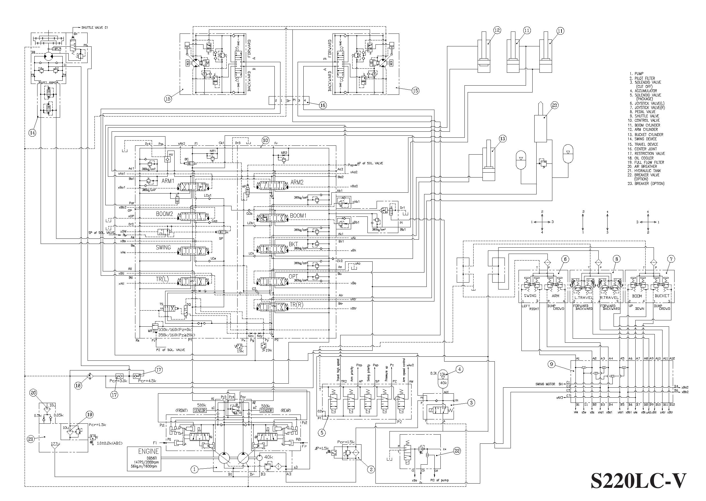 S220-V HYDRAULIC CIRCUIT DIAGRAM Schematic Daewoo Doosan (2)